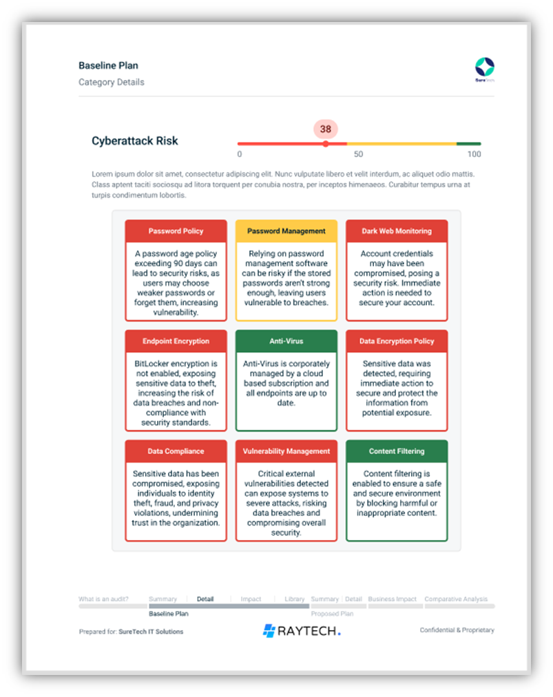 transform-your-msp-with-consultative-selling