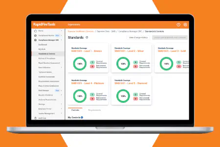 SMB1001 Cybersecurity standard for SMBs