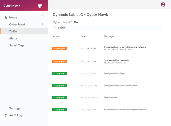 RapidFire Tools - Cyber Hawk Dashboard