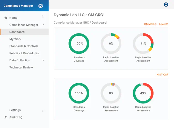 RapidFire Tools - Compliance Manager GRC Dashboard