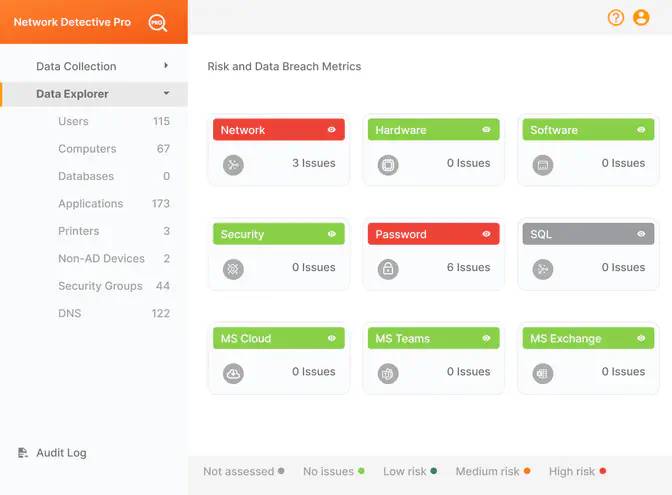 RapidFire Tools - Network Detective Pro Dashboard