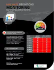 Outdated Malware Definitions