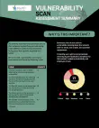 Vulnerability Scan Assessment Summary